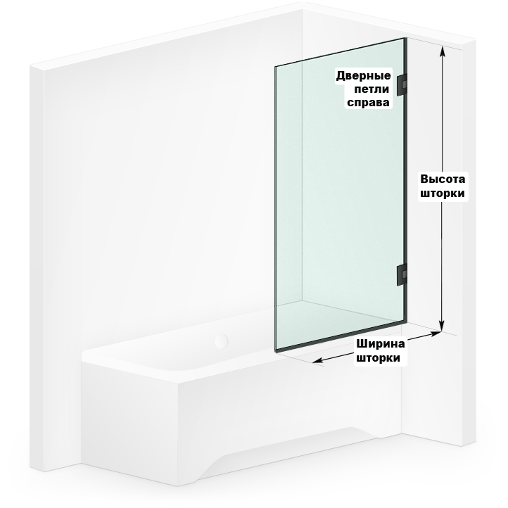 ATLAS slim . ' right-scheme' 